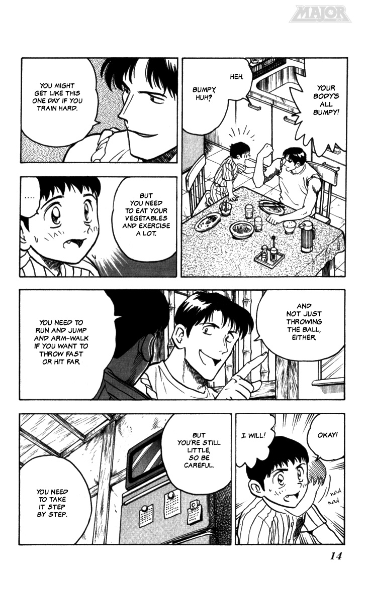 Major Goro's Dream 第15页