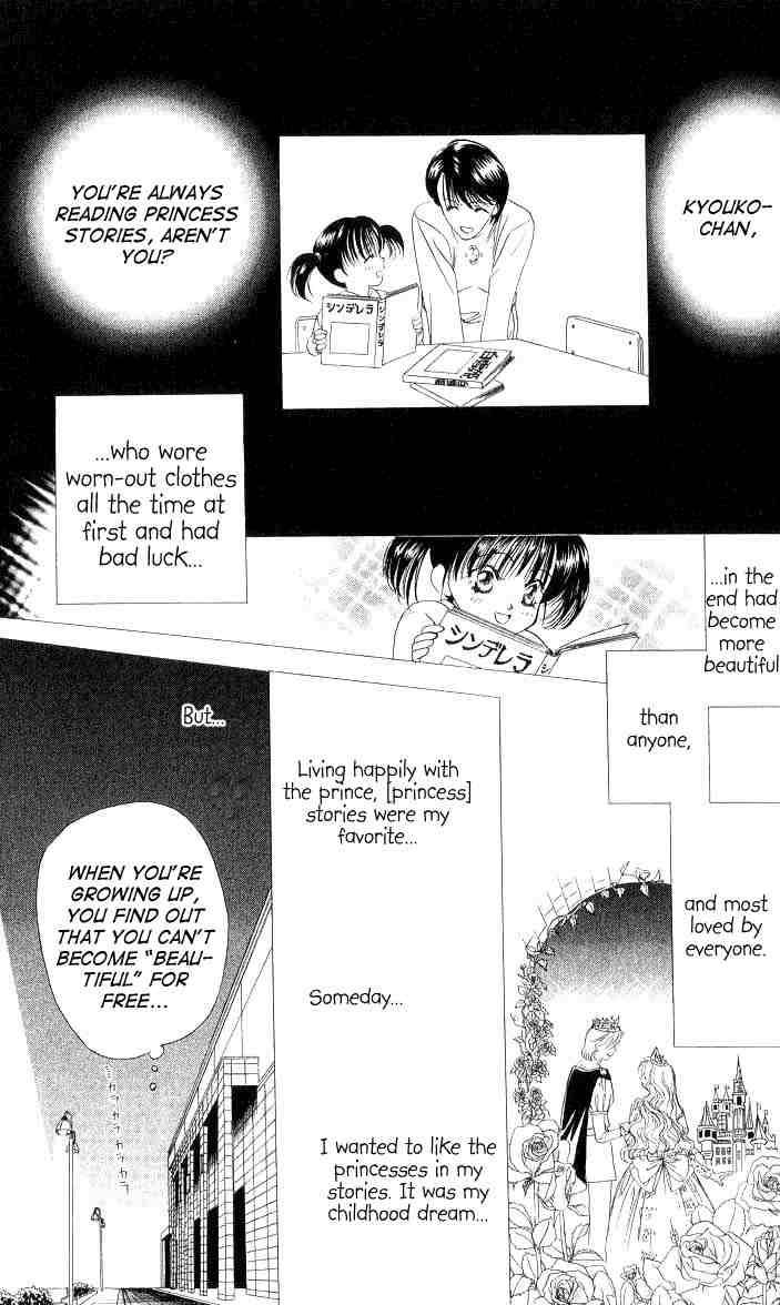 Skip Beat! And the Box Was Opened 第24页