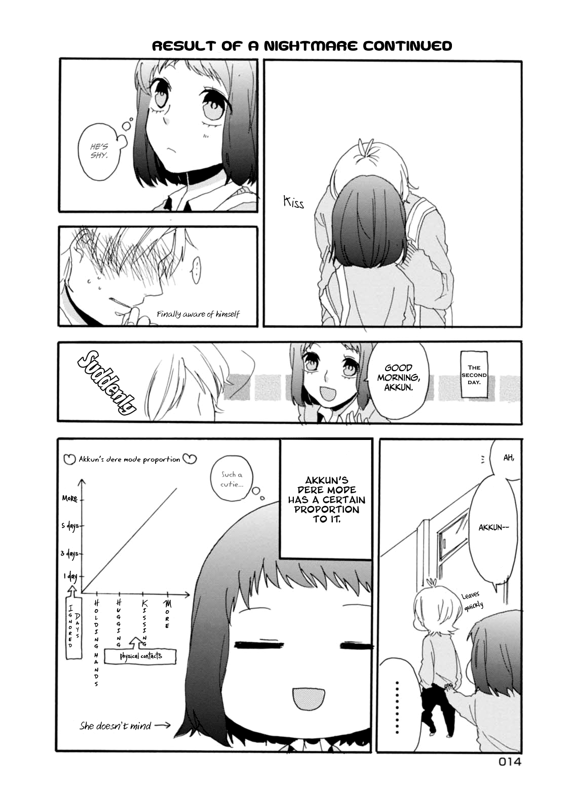 Akkun to Kanojo Vol. 1 Ch. 1 第16页