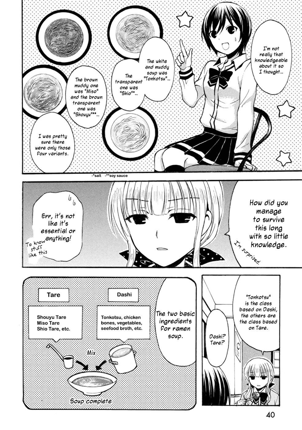 Ramen Daisuki Koizumi-san Laying it on Thick 第8页