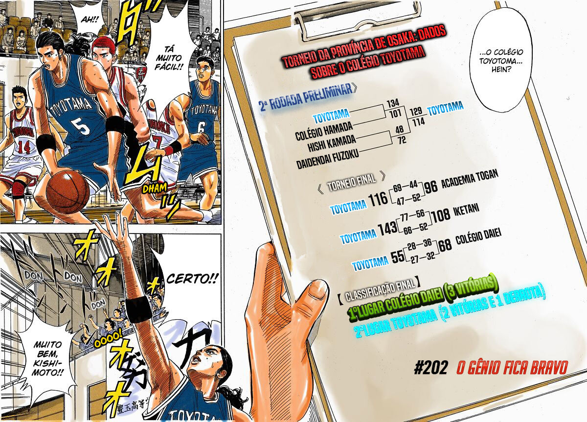 Slam Dunk! (Fan Colored) O Gênio fica bravo 第3页