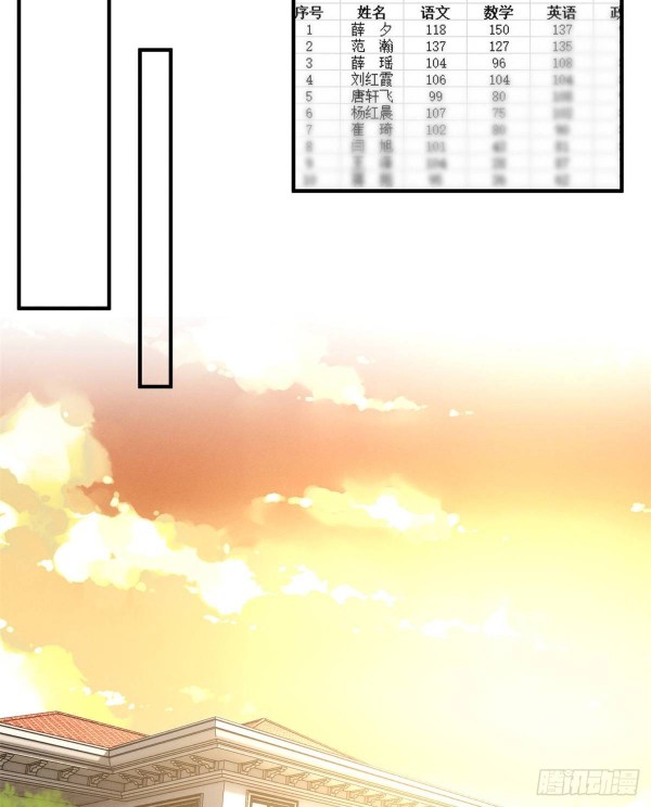 Forced to Date With Boss Everyday Ch. 4 第34页