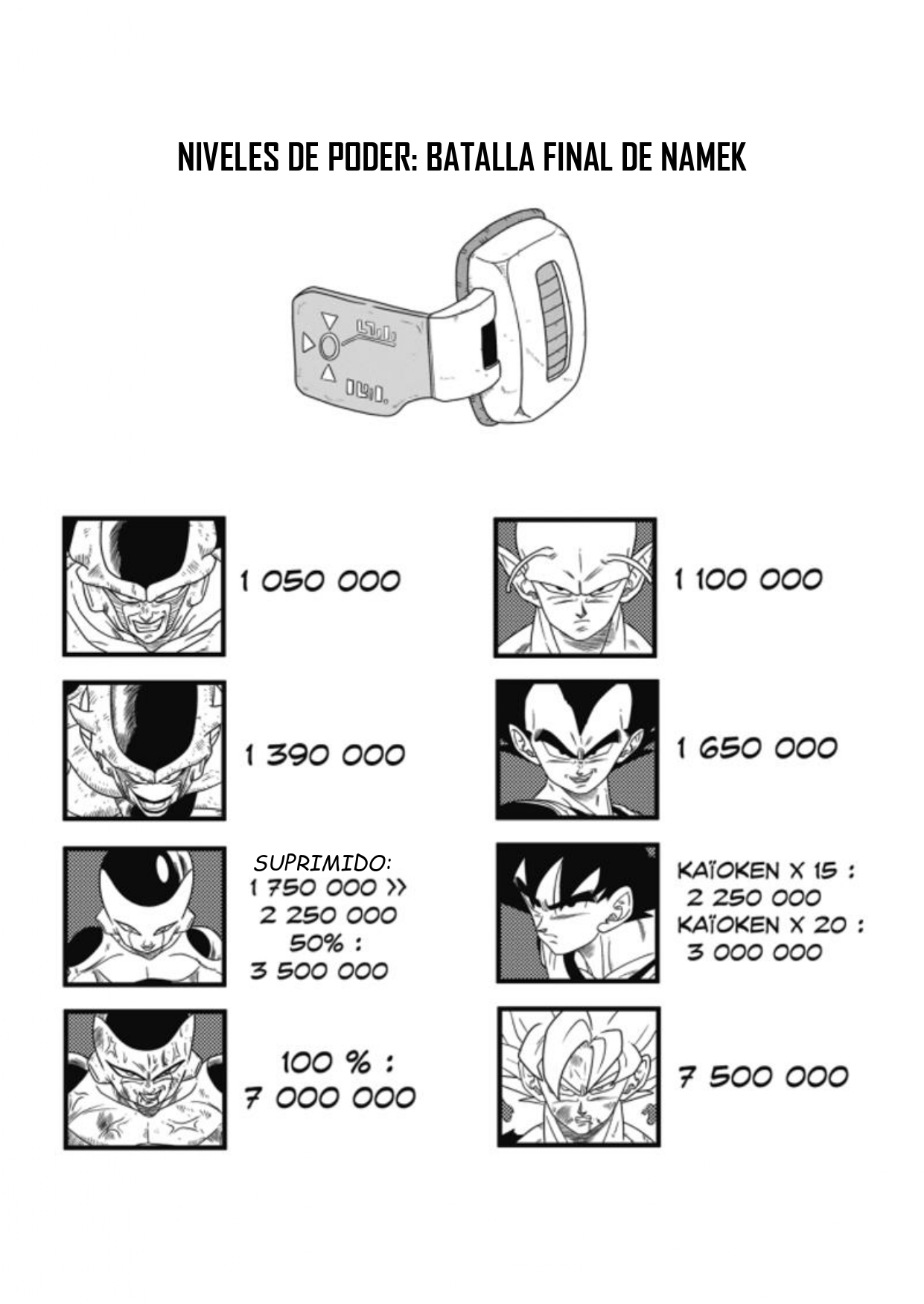 Dragon Ball - New Hope Una oscura derrota 第44页