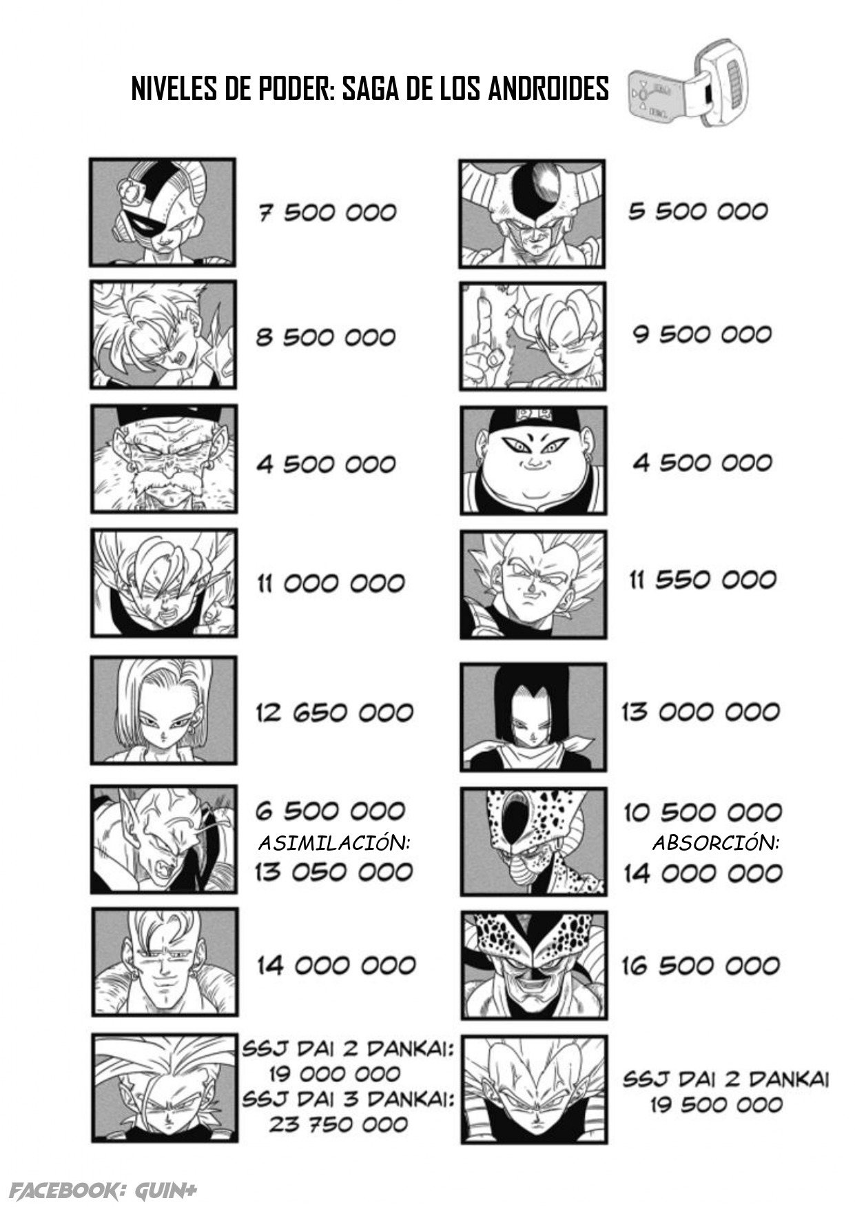 Dragon Ball - New Hope Una oscura derrota 第45页