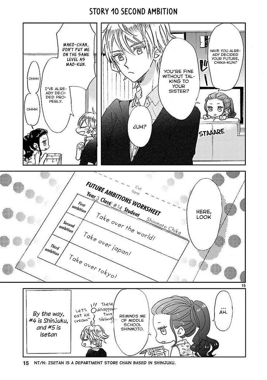 SSB - Chou Seisyun Kyoudai Vol. 1 Ch. 1 第16页
