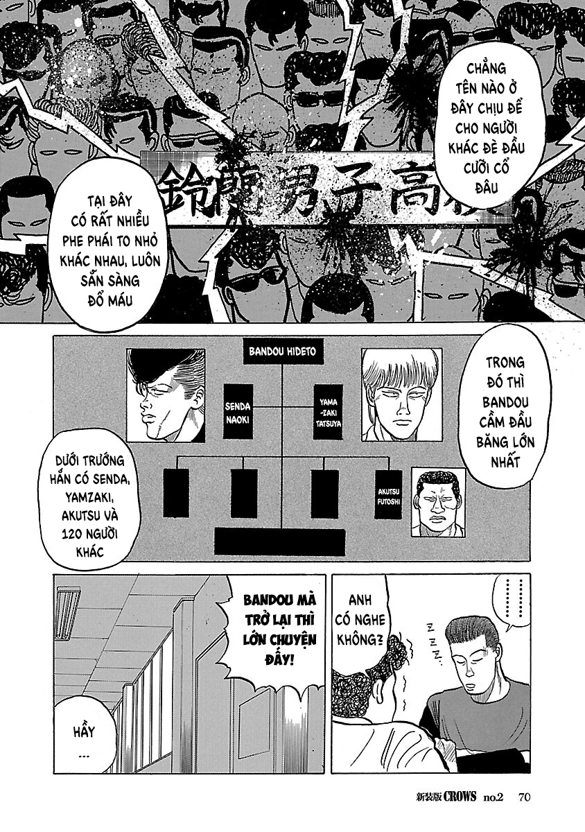 Shinsouban Crows Xin lỗi Mako 第10页