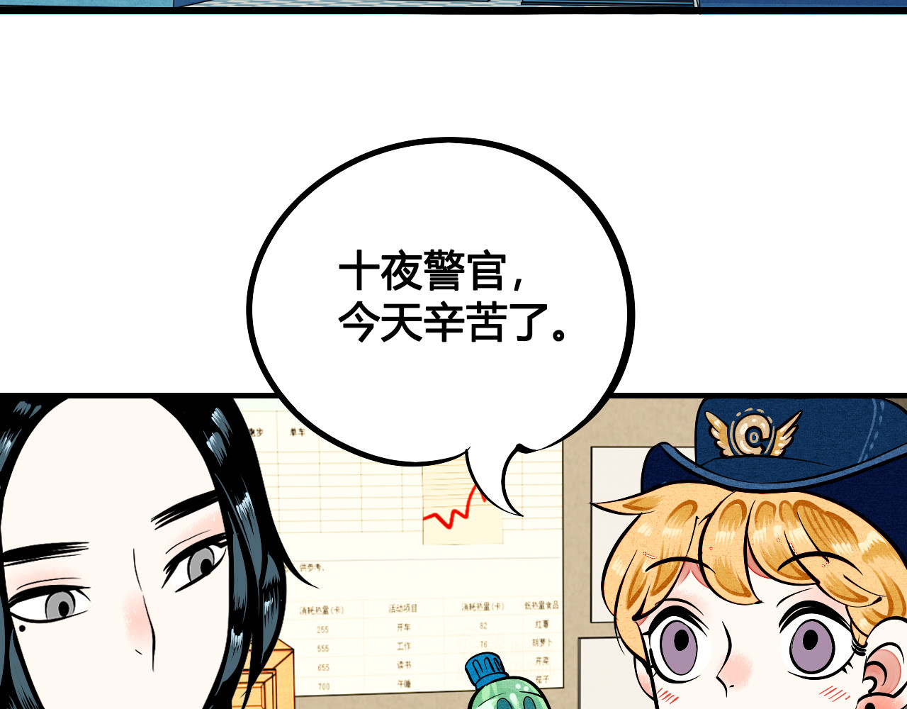 万能恋爱杂货店 第1单 欢迎光临恋爱杂货店 第80页