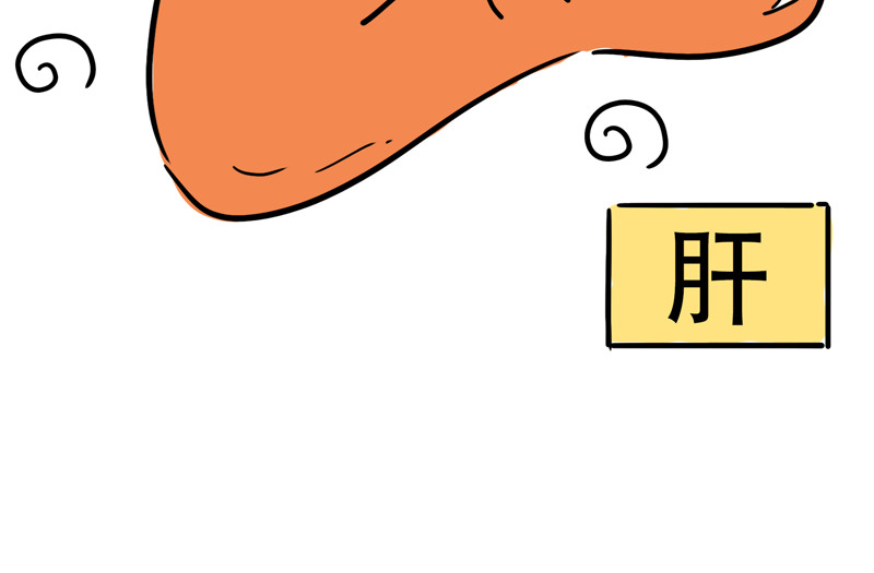 微胖女神 我要减肥 第13页