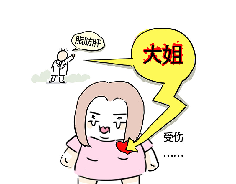 微胖女神 我觉得我还挺好看的 第13页